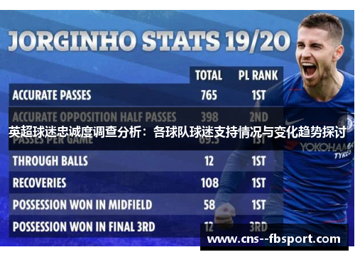 英超球迷忠诚度调查分析：各球队球迷支持情况与变化趋势探讨