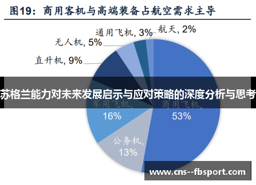 苏格兰能力对未来发展启示与应对策略的深度分析与思考